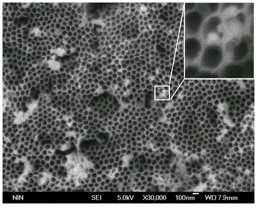 Method for preparing biomedical titanium and titanium alloy surface antibacterial coatings