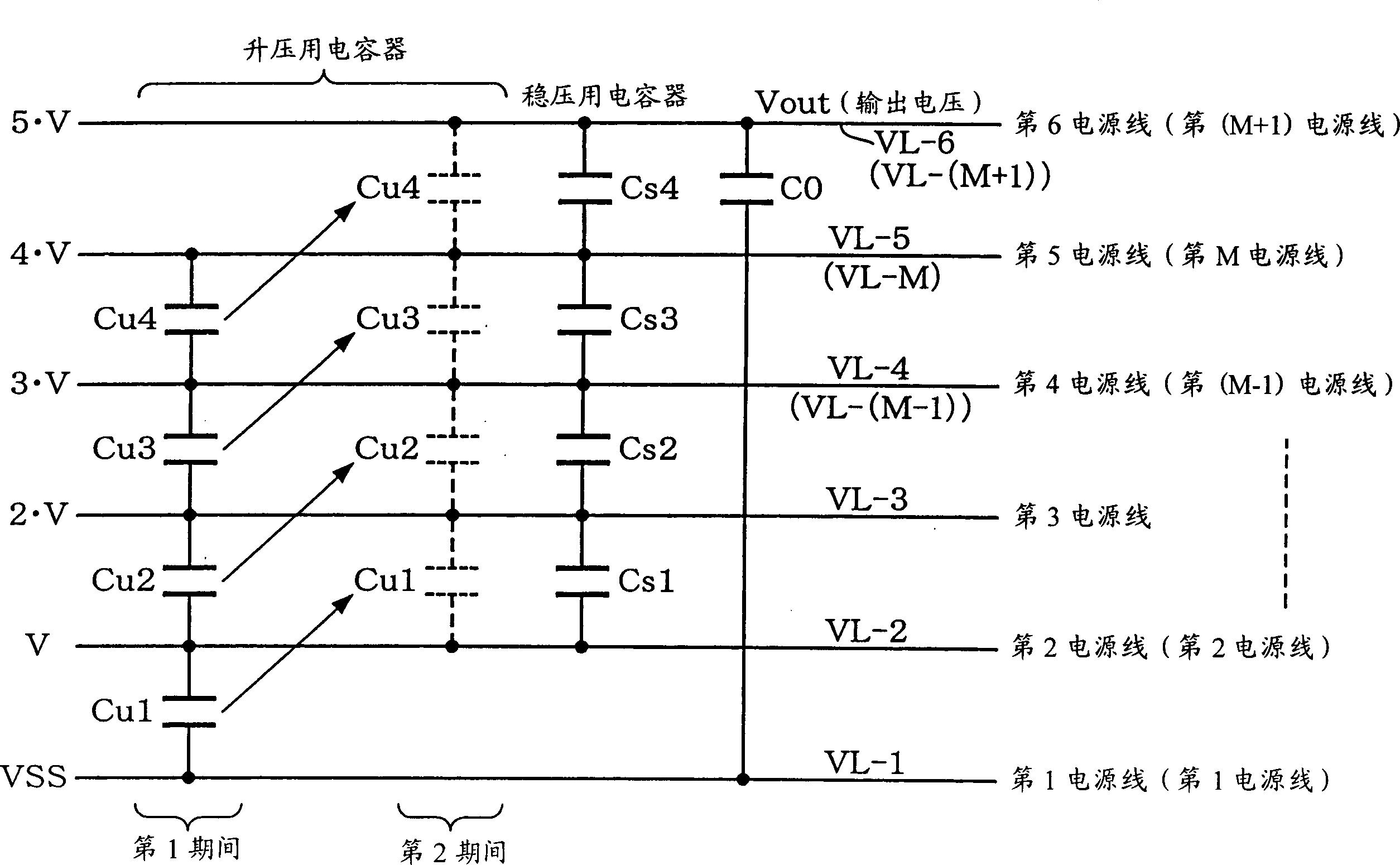 Semiconductor device and display device