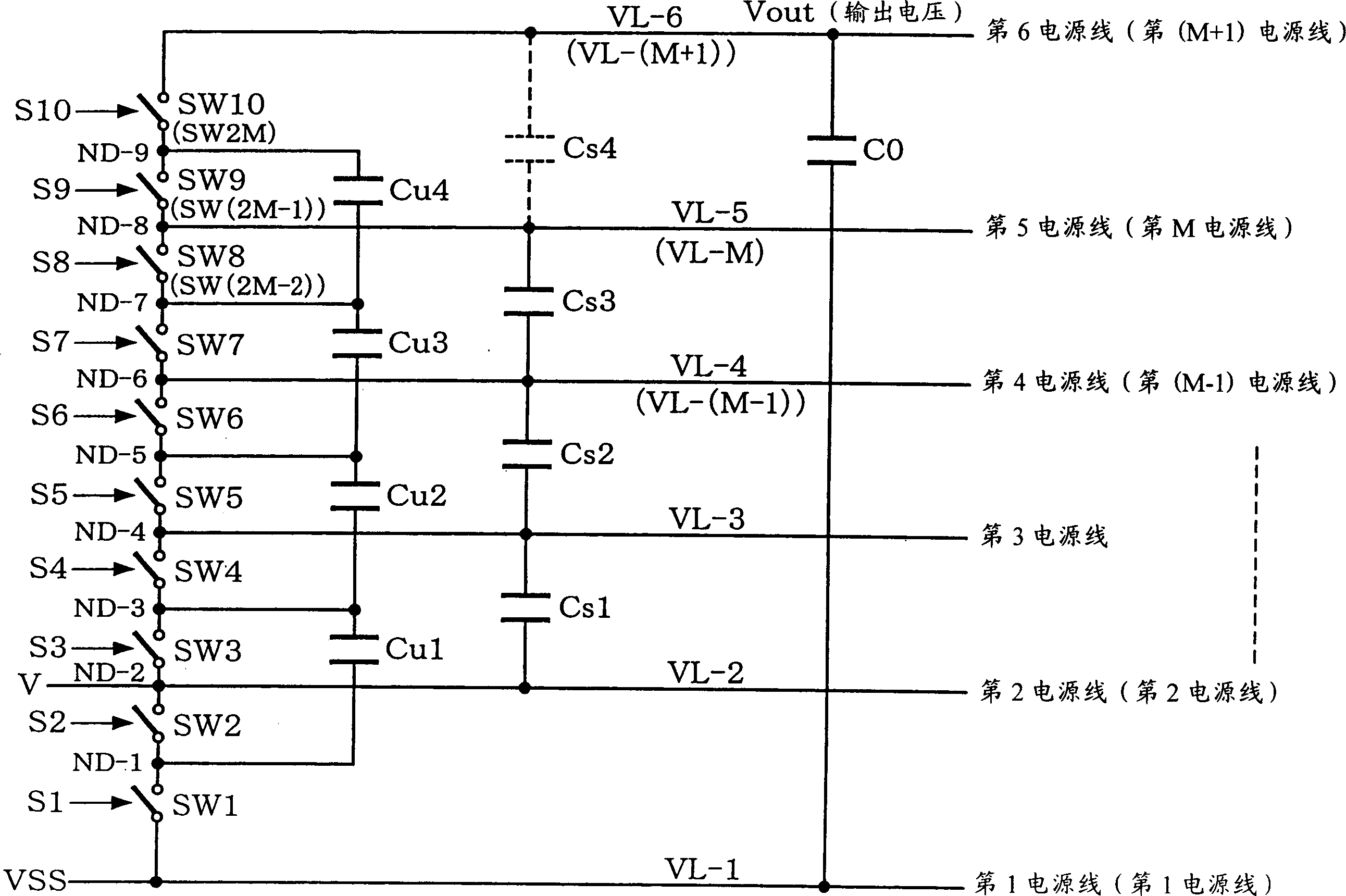 Semiconductor device and display device