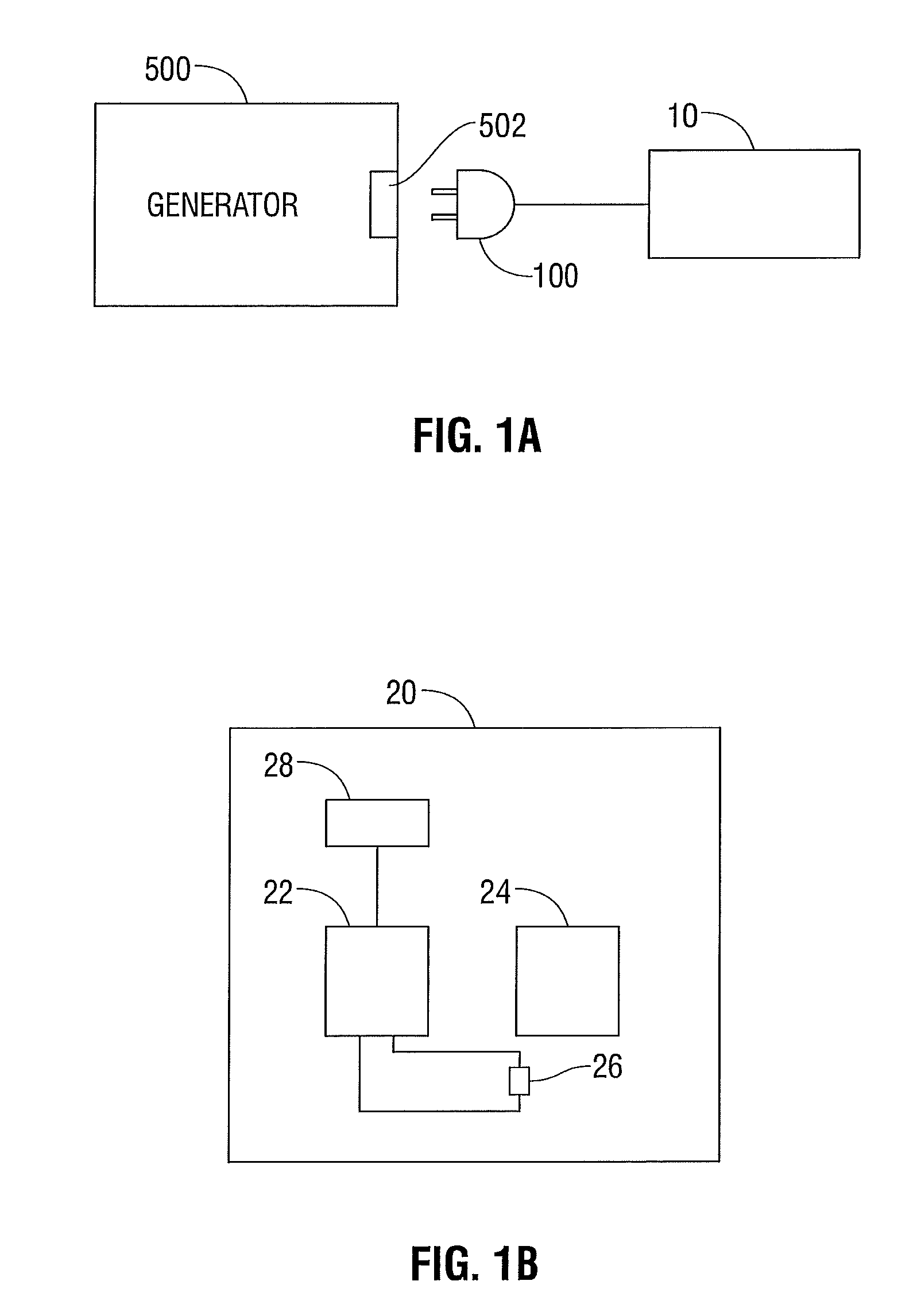 Single or Limited Use Device Designs