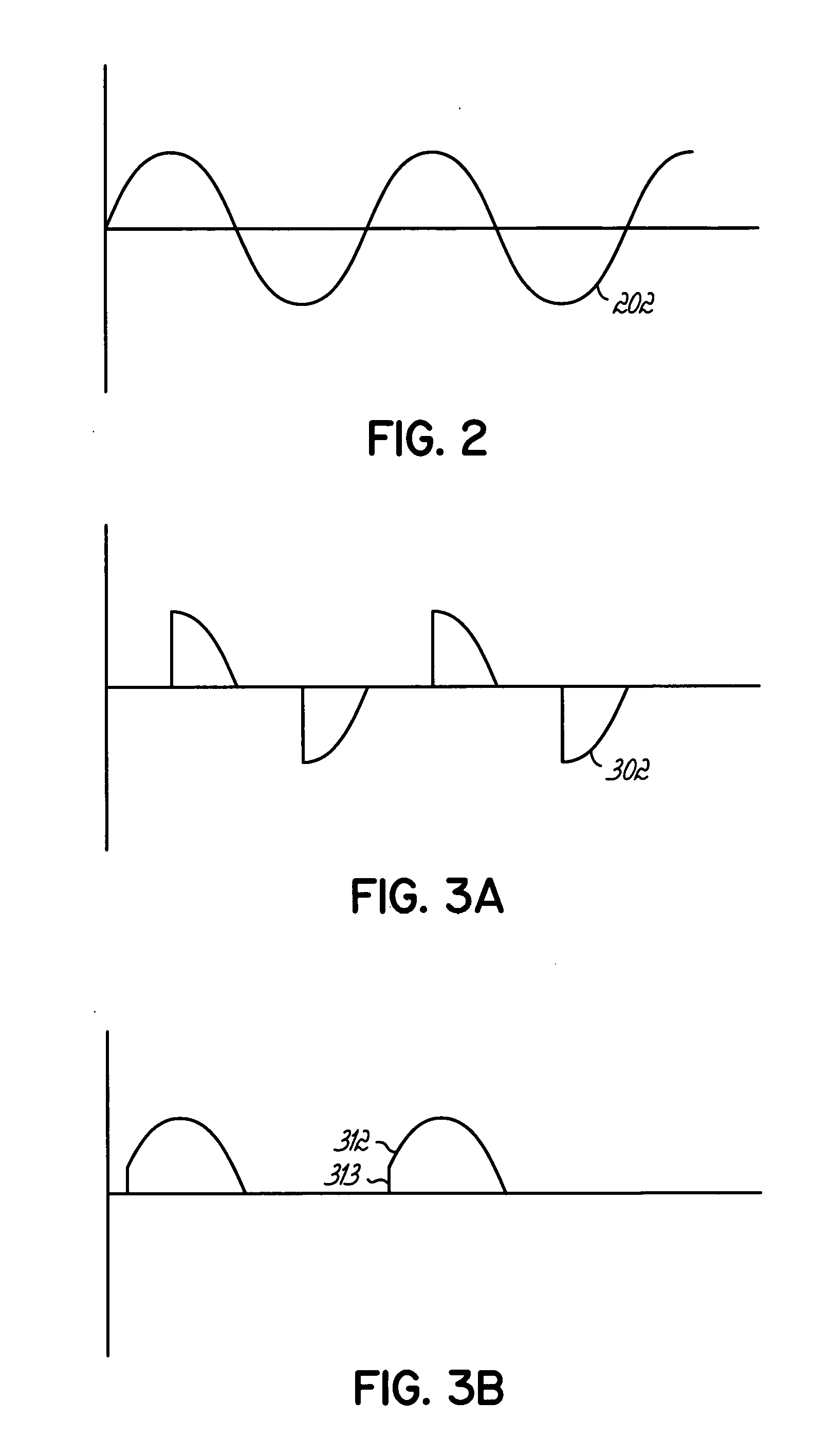 Controls for magnetic stirrer and/or hot plate