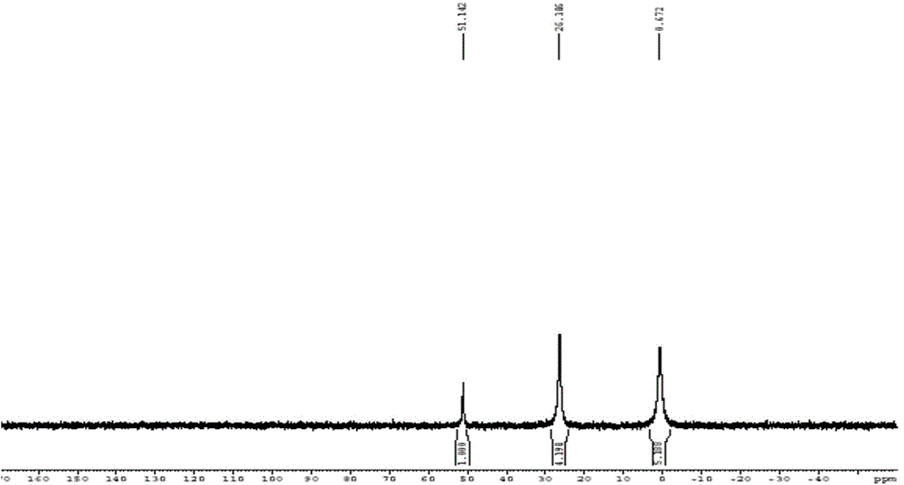 Method for removing phosphorus from wastewater by utilizing coal ash