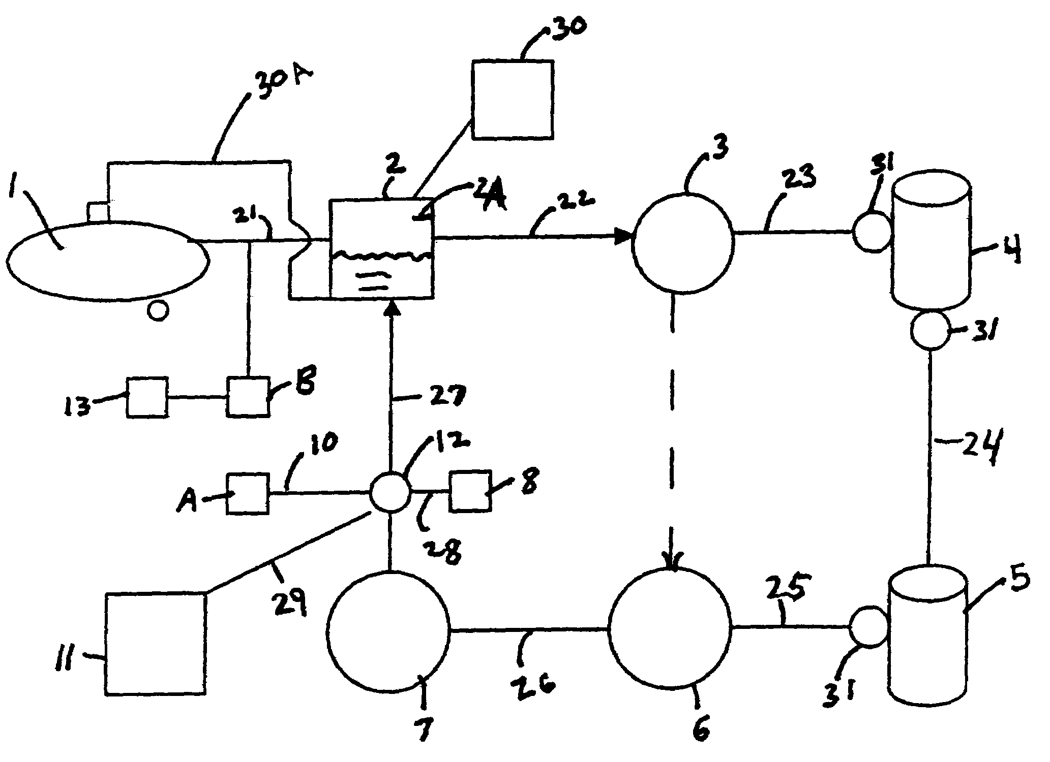 Purification of ammonia