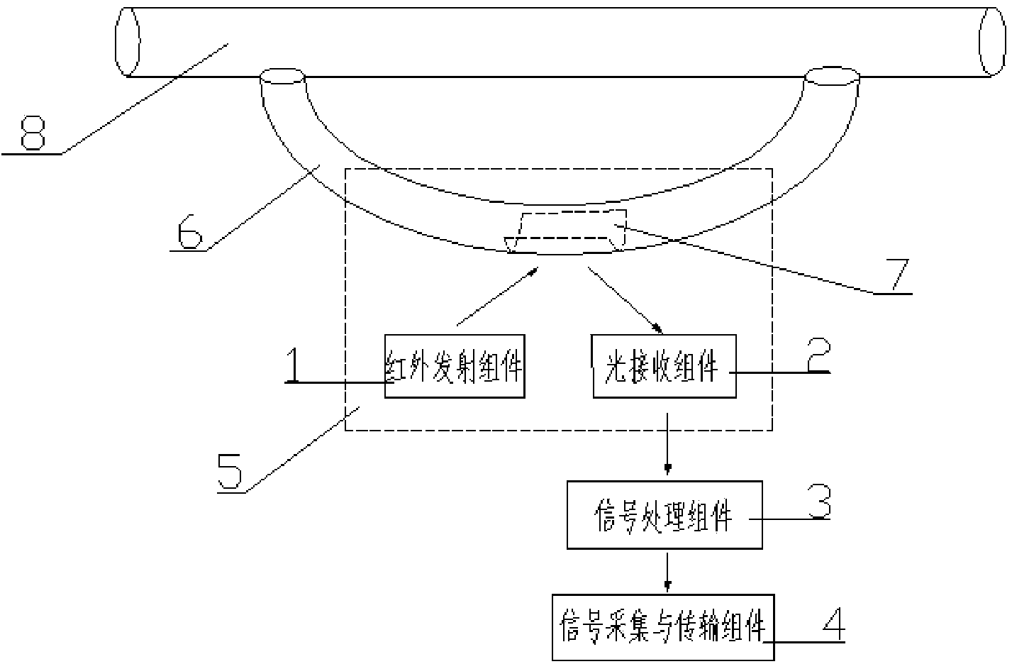 Device for detecting moisture content of lubricating oil and detection method thereof