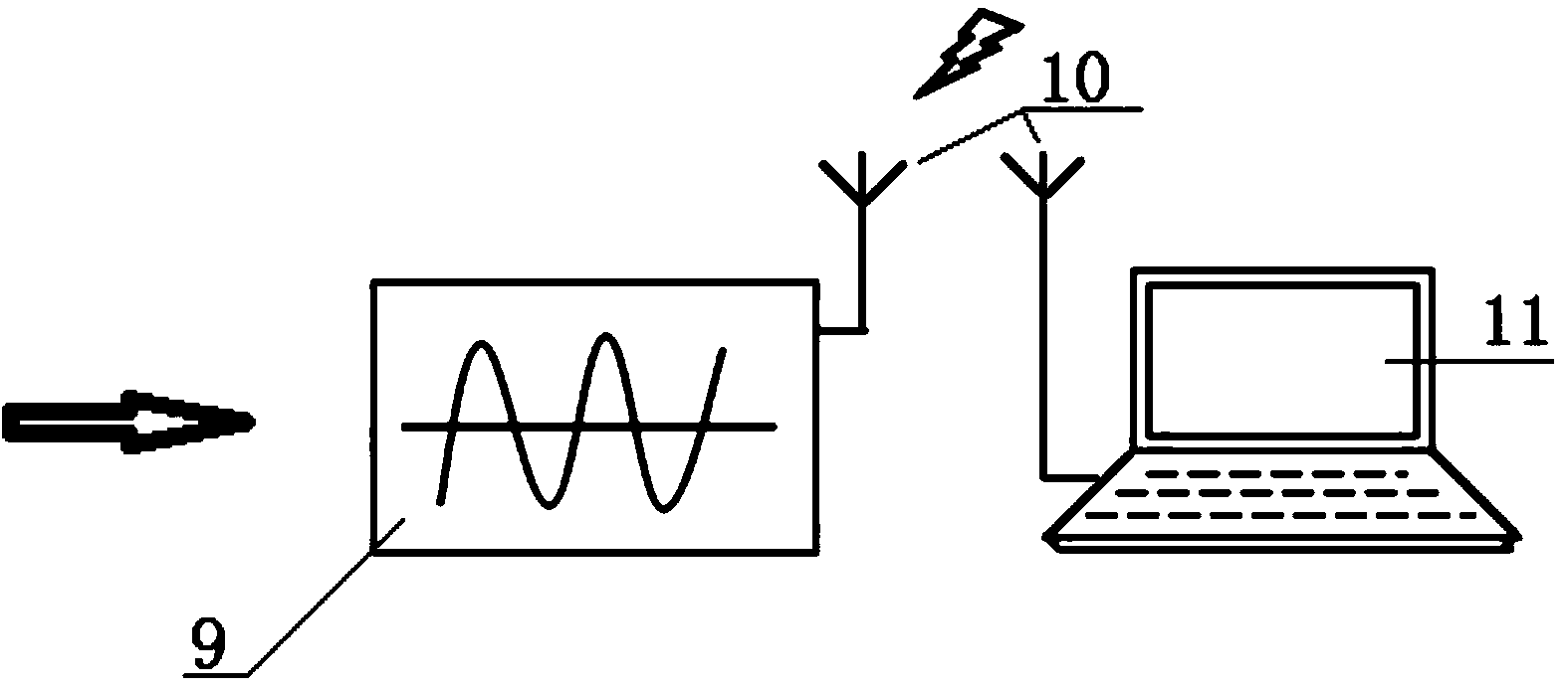 Device for detecting moisture content of lubricating oil and detection method thereof