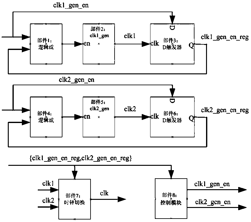 Chip clock circuit and control method thereof