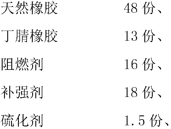 Rubber material composition for floor cloth of motor train set and floor cloth, prepared from rubber material composition, of motor train set