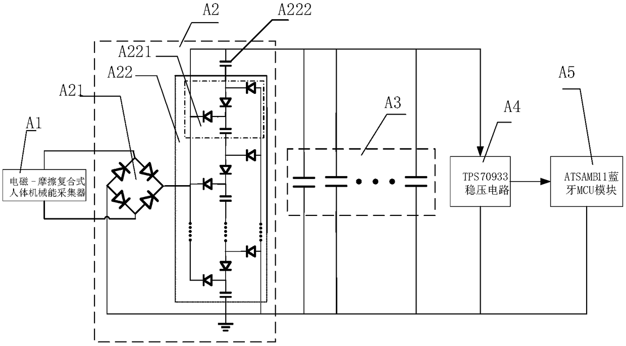 A self-powered active RFID tag system based on Bluetooth