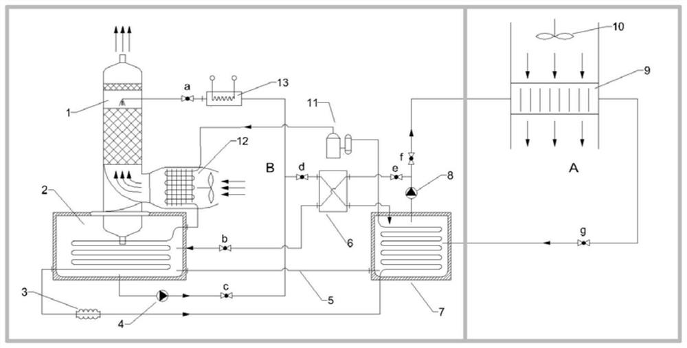 A household membrane solution dehumidifier