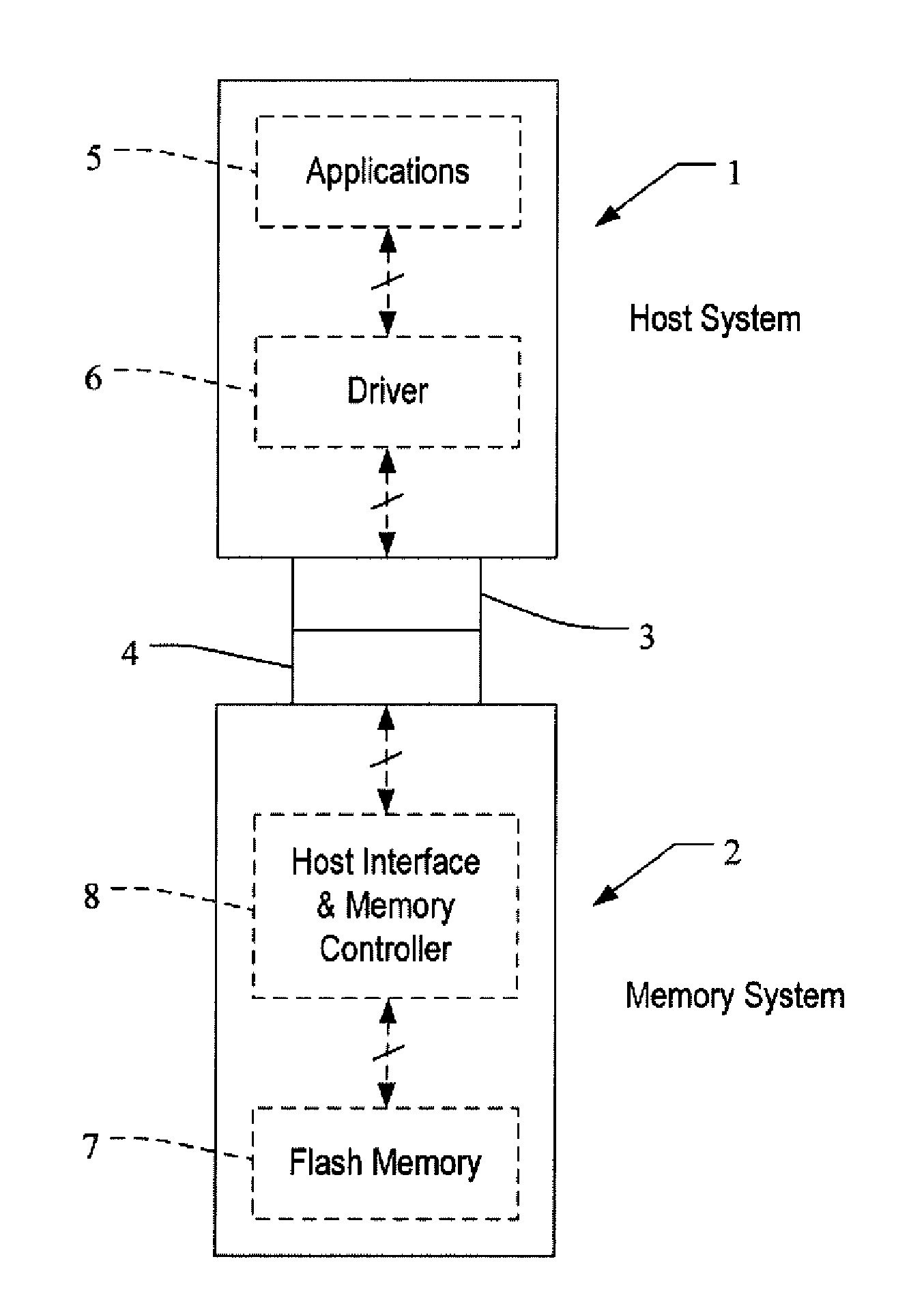 System and Method for Implementing Extensions to Intelligently Manage Resources of a Mass Storage System