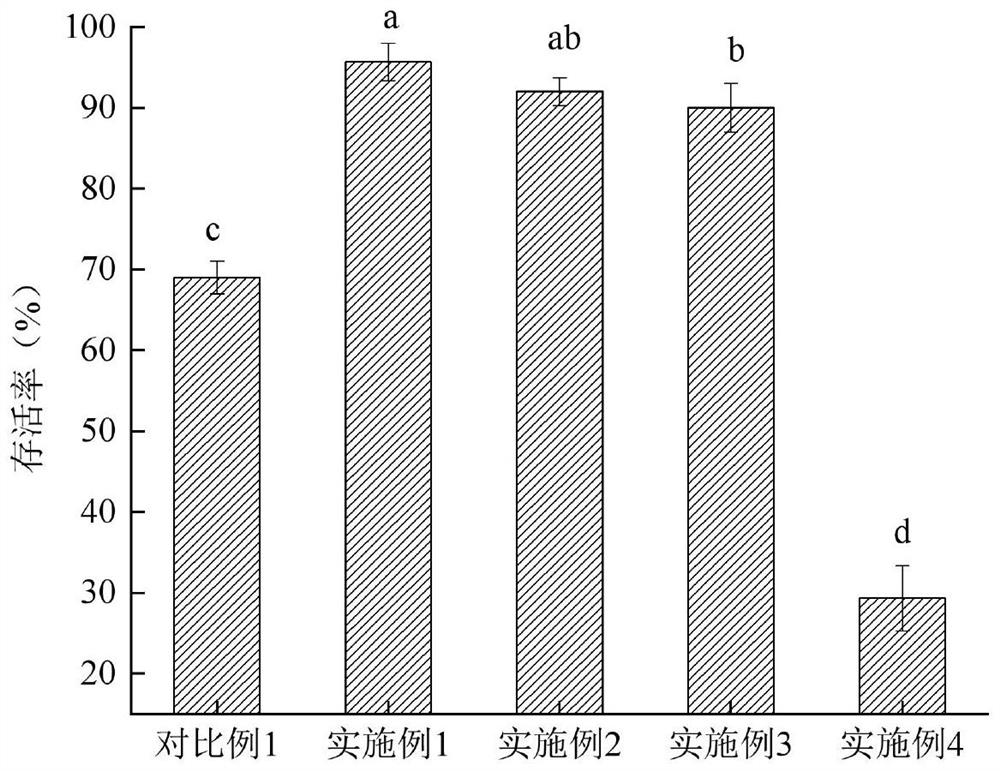 Seawater grouper high-density keep-alive method