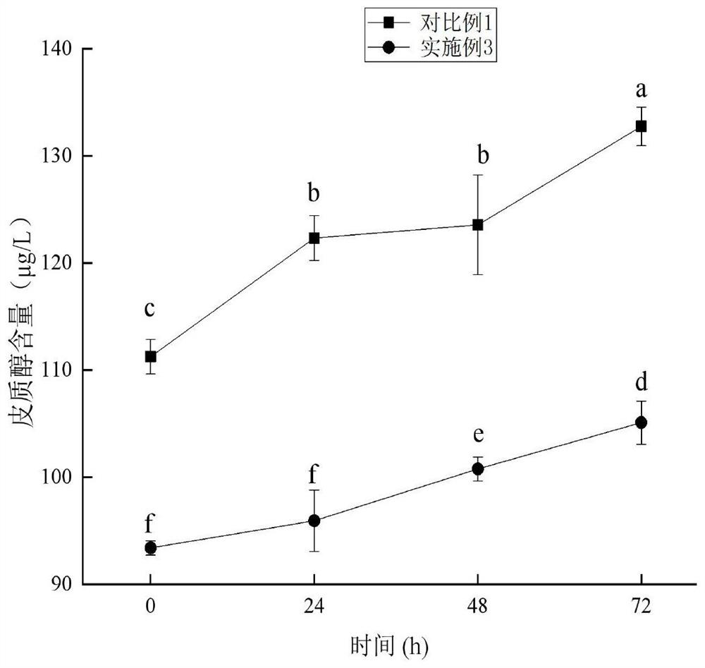 Seawater grouper high-density keep-alive method