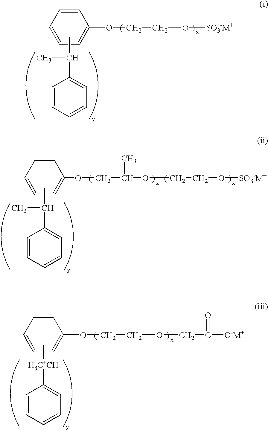 Pigment dispersions containing styrenated and sulfated phenol alkoxylates