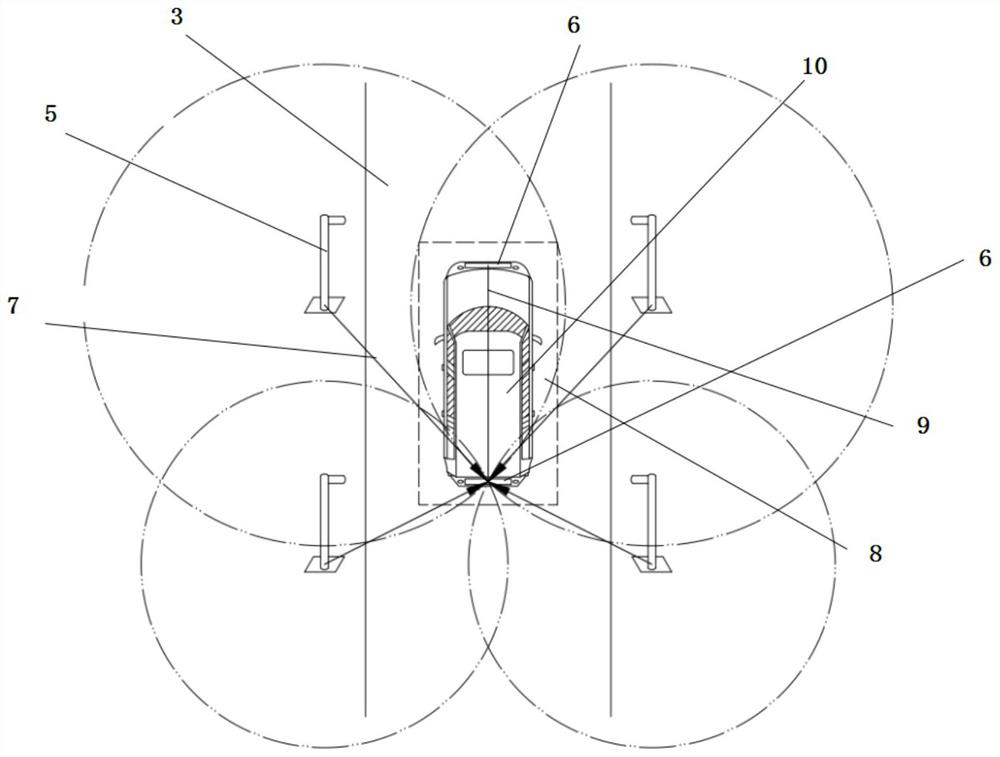 Automatic driving underlying system based on UWB positioning technology