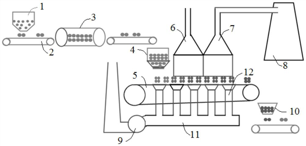 Carbon-free sintering method for providing heat by adopting high air temperature