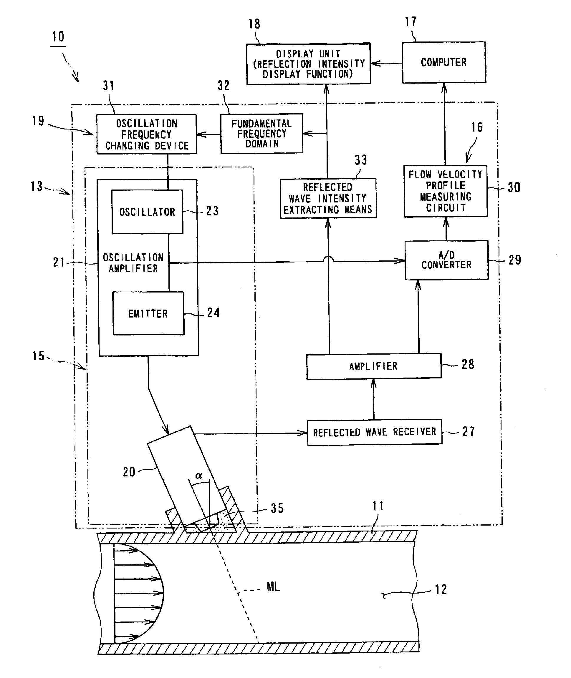 Doppler ultrasonic flowmeter