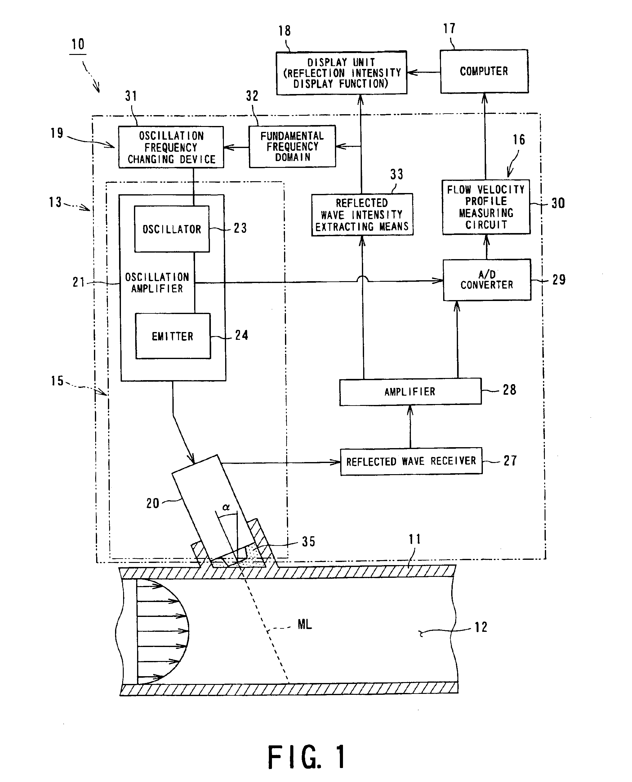 Doppler ultrasonic flowmeter