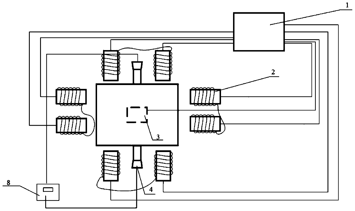 Laser selective melting forming equipment and method