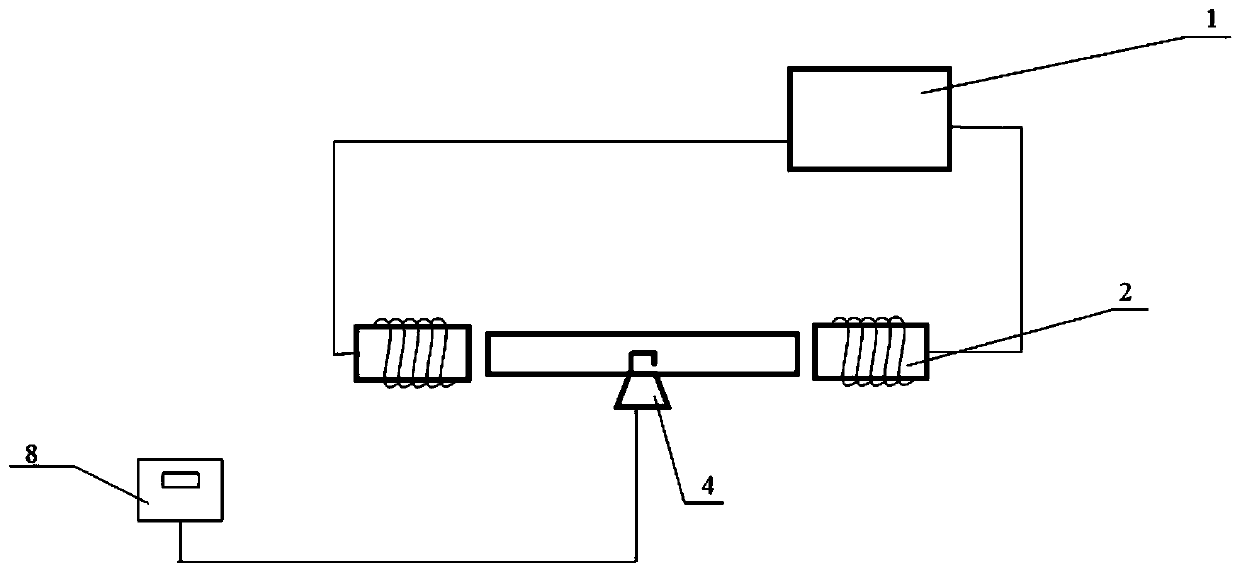 Laser selective melting forming equipment and method