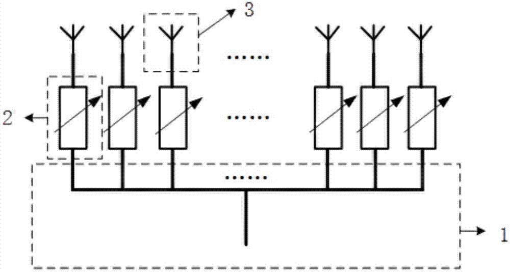 Array antenna structure and design method thereof