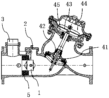 A multifunctional fully automatic pressure reducing valve and its control method