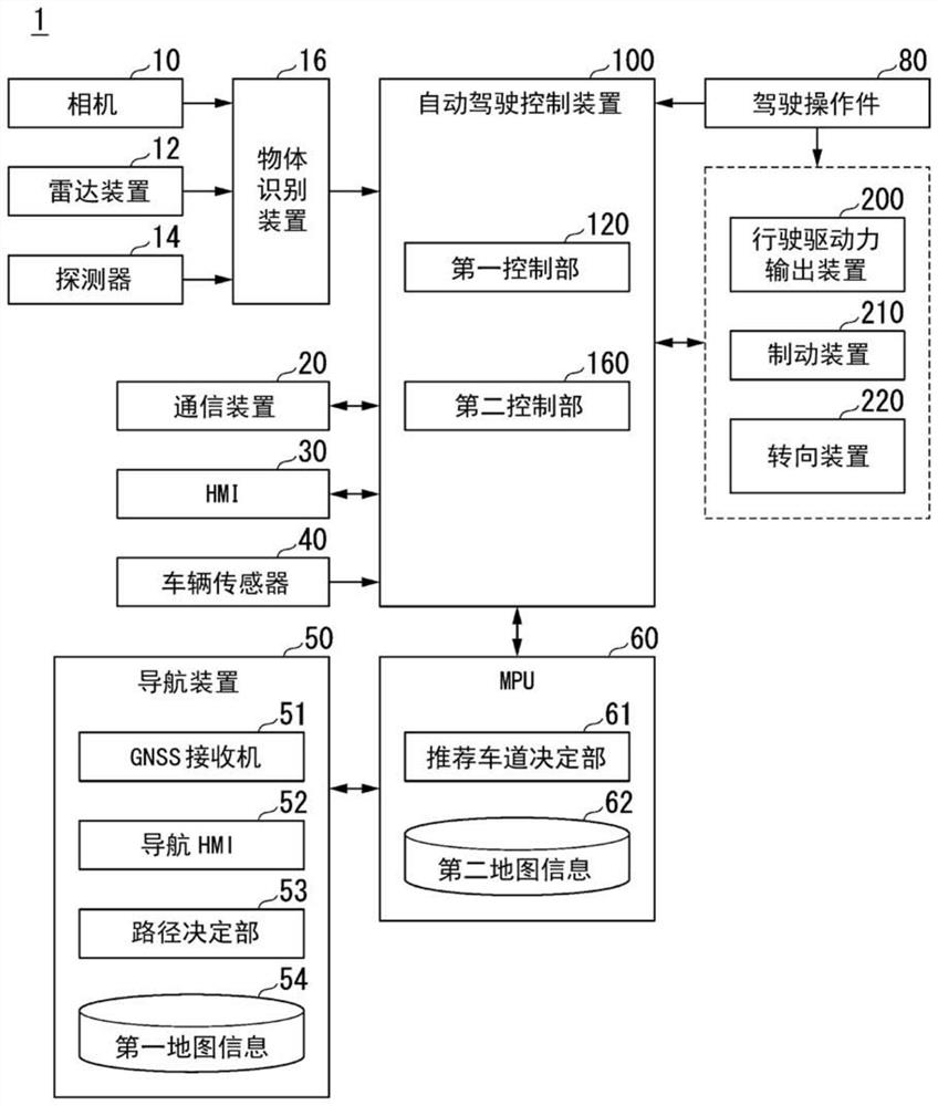 Vehicle control device, vehicle control method, and storage medium