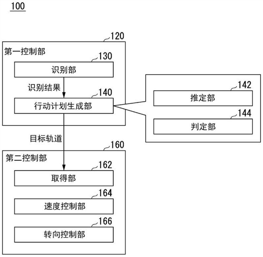 Vehicle control device, vehicle control method, and storage medium