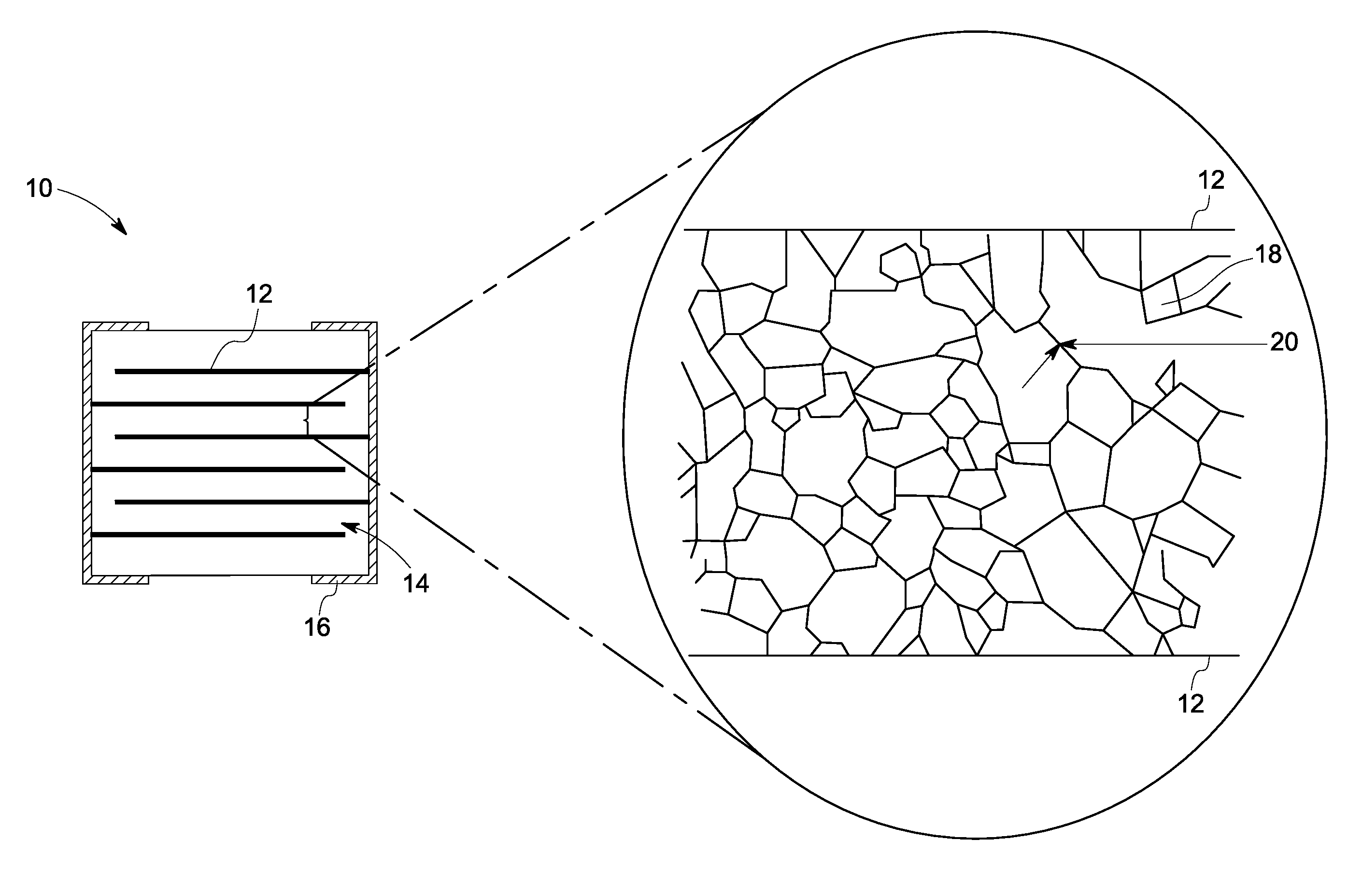 Electronic device and method