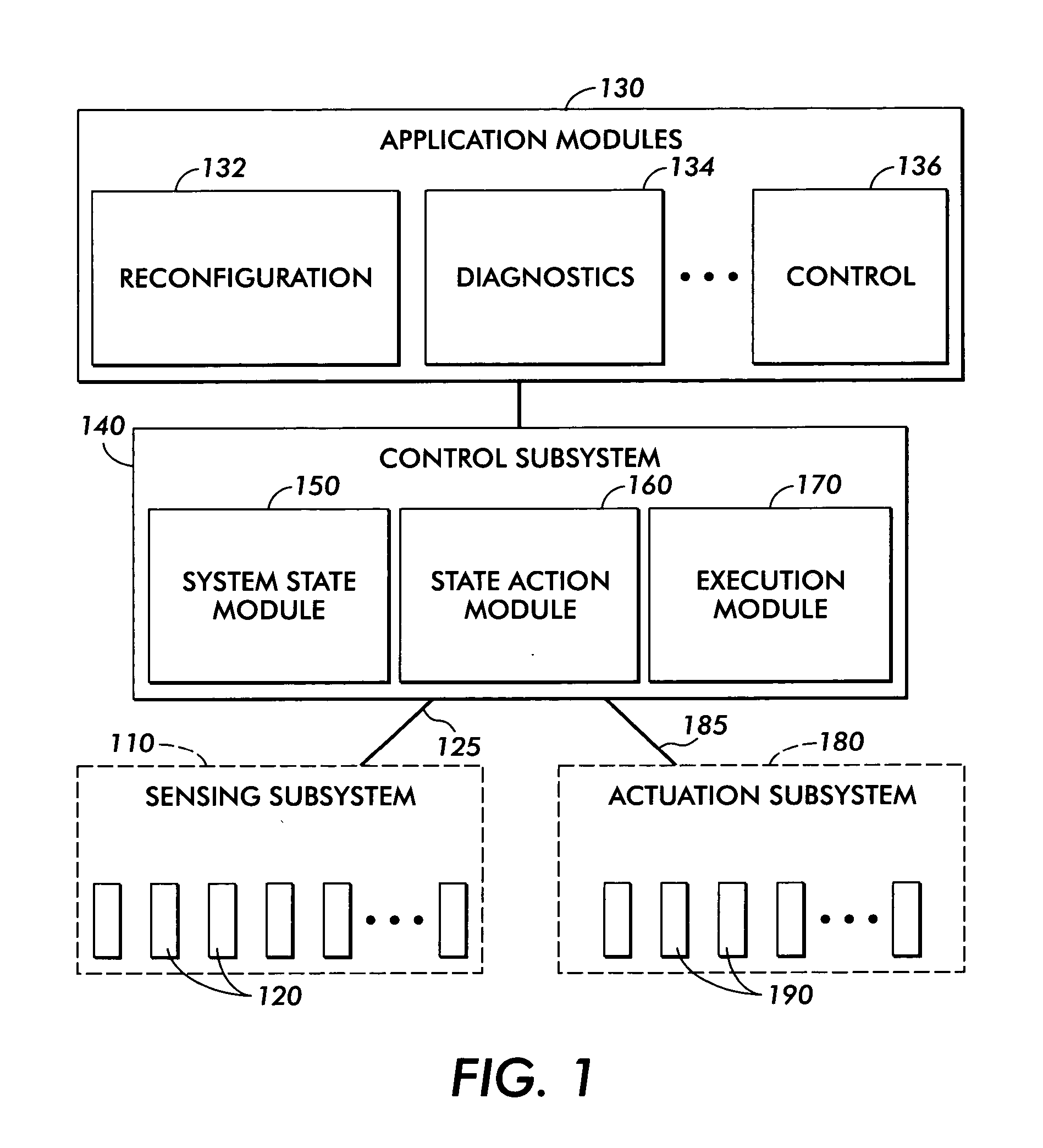 System and method for implementing real-time applications based on stochastic compute time algorithms