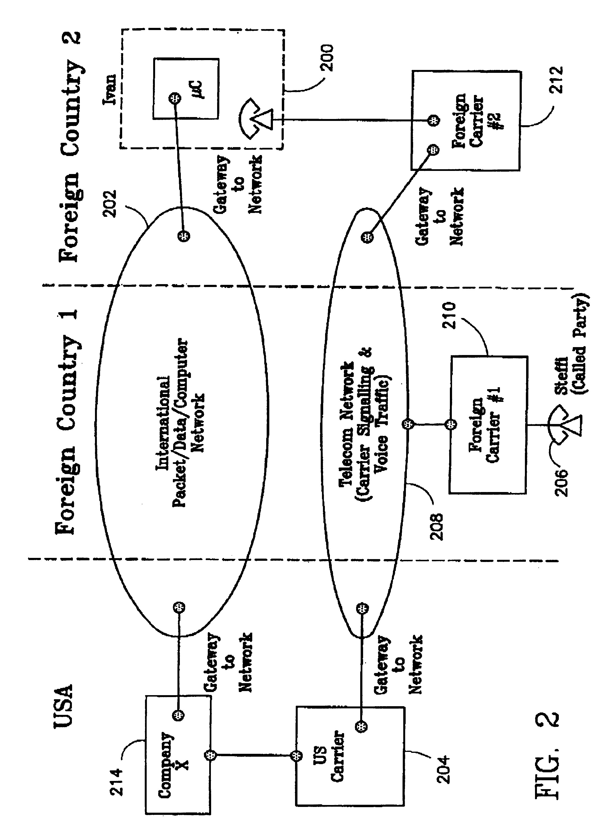 Reverse call origination via a packet switched network