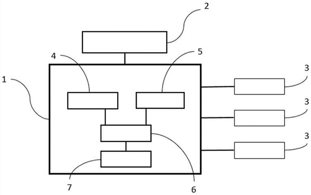 Remote street lamp energy saving control device based on ZigBee