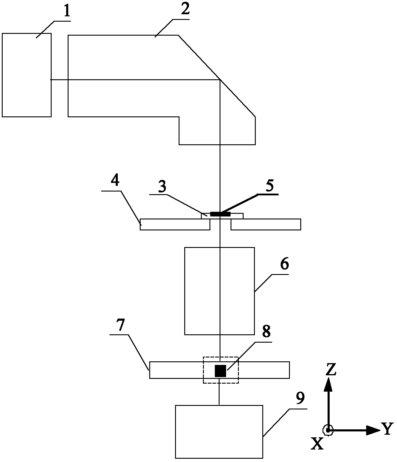 System and method for detecting wave aberration of photoetching projection objective