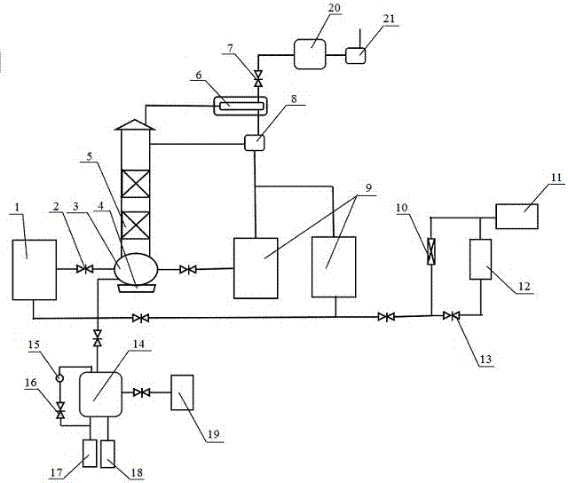 Production process for recycling phenol residual liquid