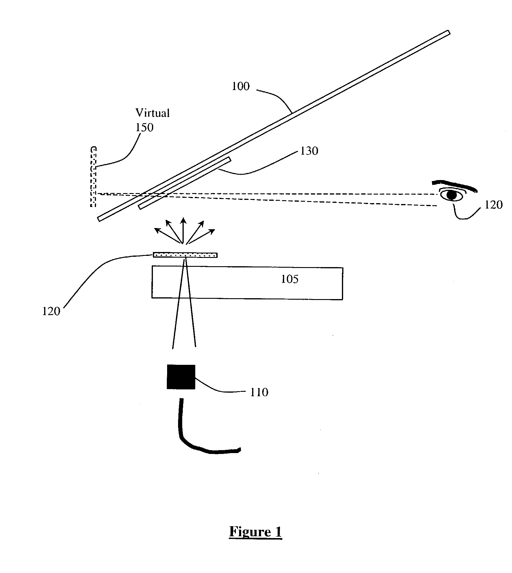 Real image configuration for a high efficiency heads-up display (HUD) using a polarizing mirror and a polarization preserving screen