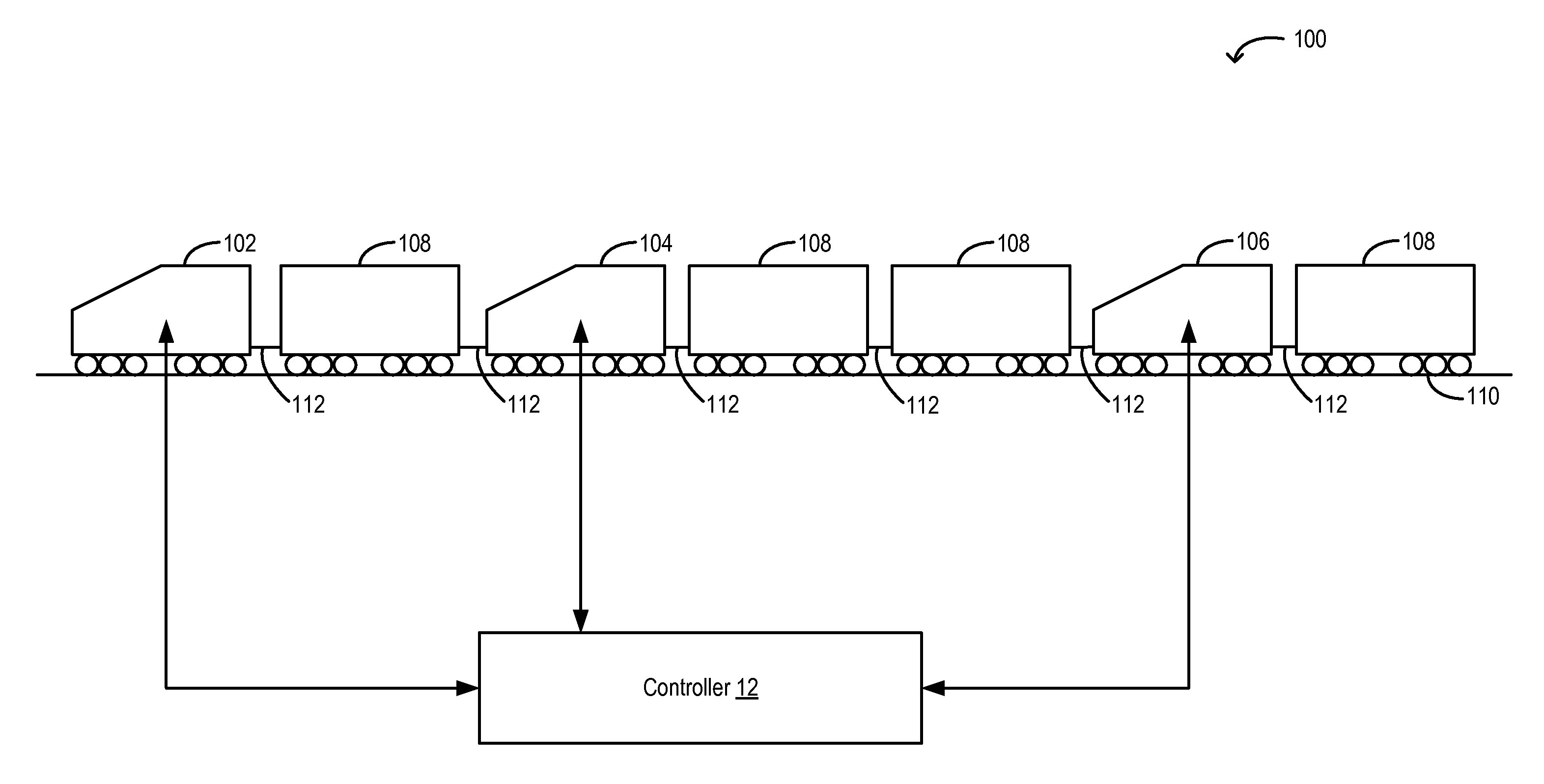 Method and system for independent control of vehicle