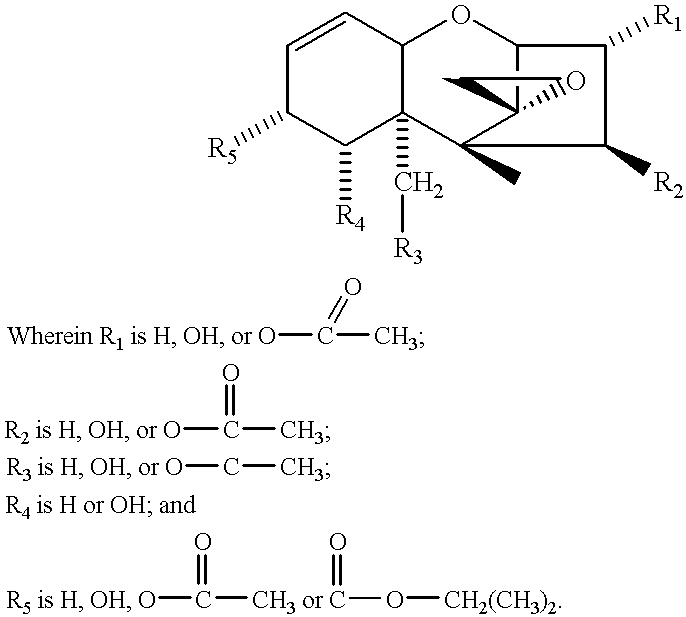 Compositions and methods for treating psoriasis