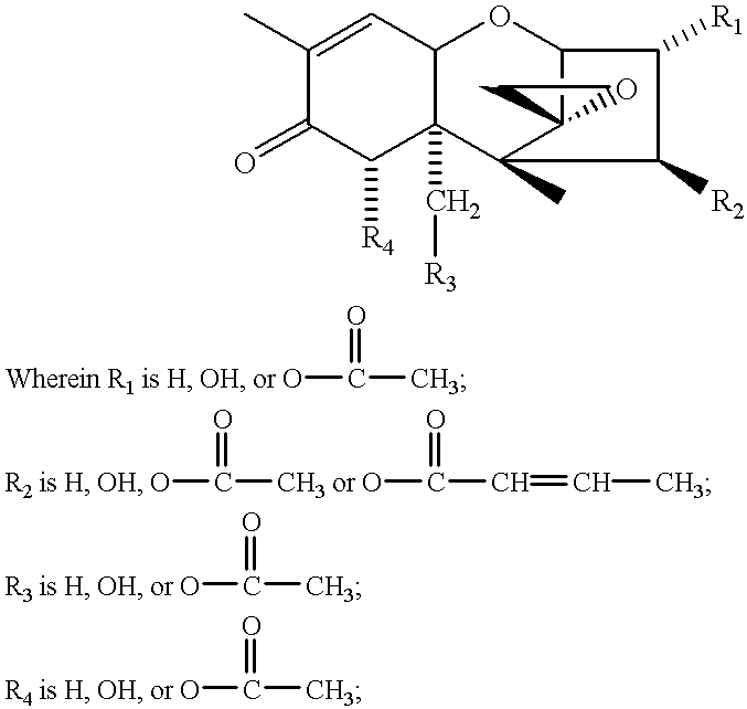 Compositions and methods for treating psoriasis