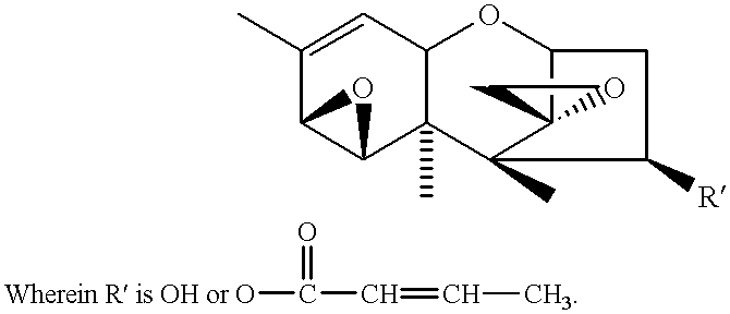 Compositions and methods for treating psoriasis