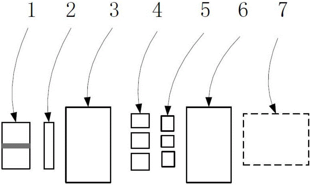 Optical system for improving laser beam quality