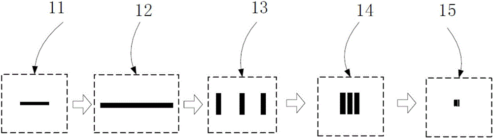 Optical system for improving laser beam quality