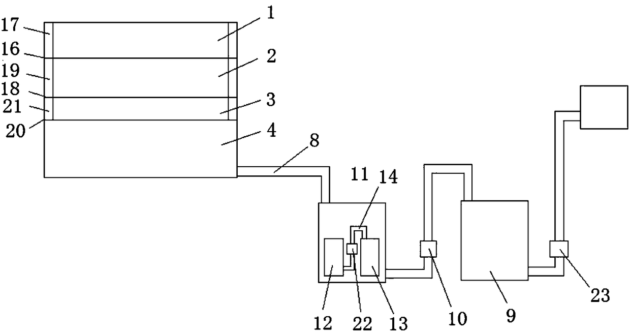 Water collecting system of sponge park