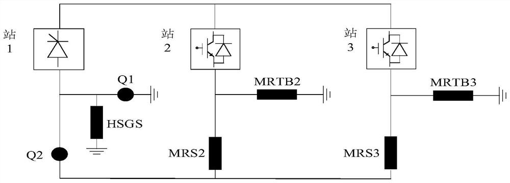 A strategy to deal with the risk of conversion failure of three-terminal DC earth metal return line