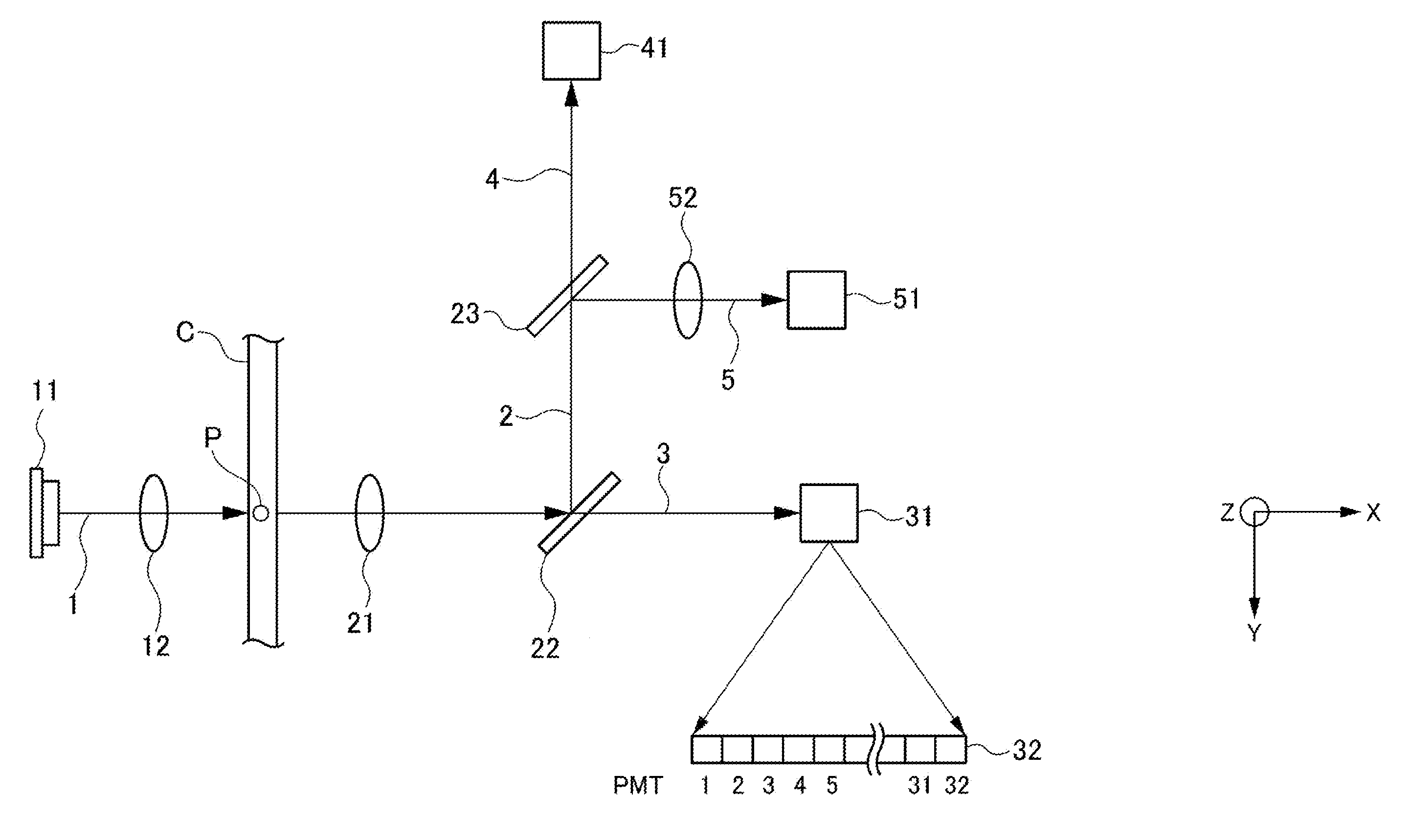 Data correction method in fine particle measuring device and fine particle measuring device