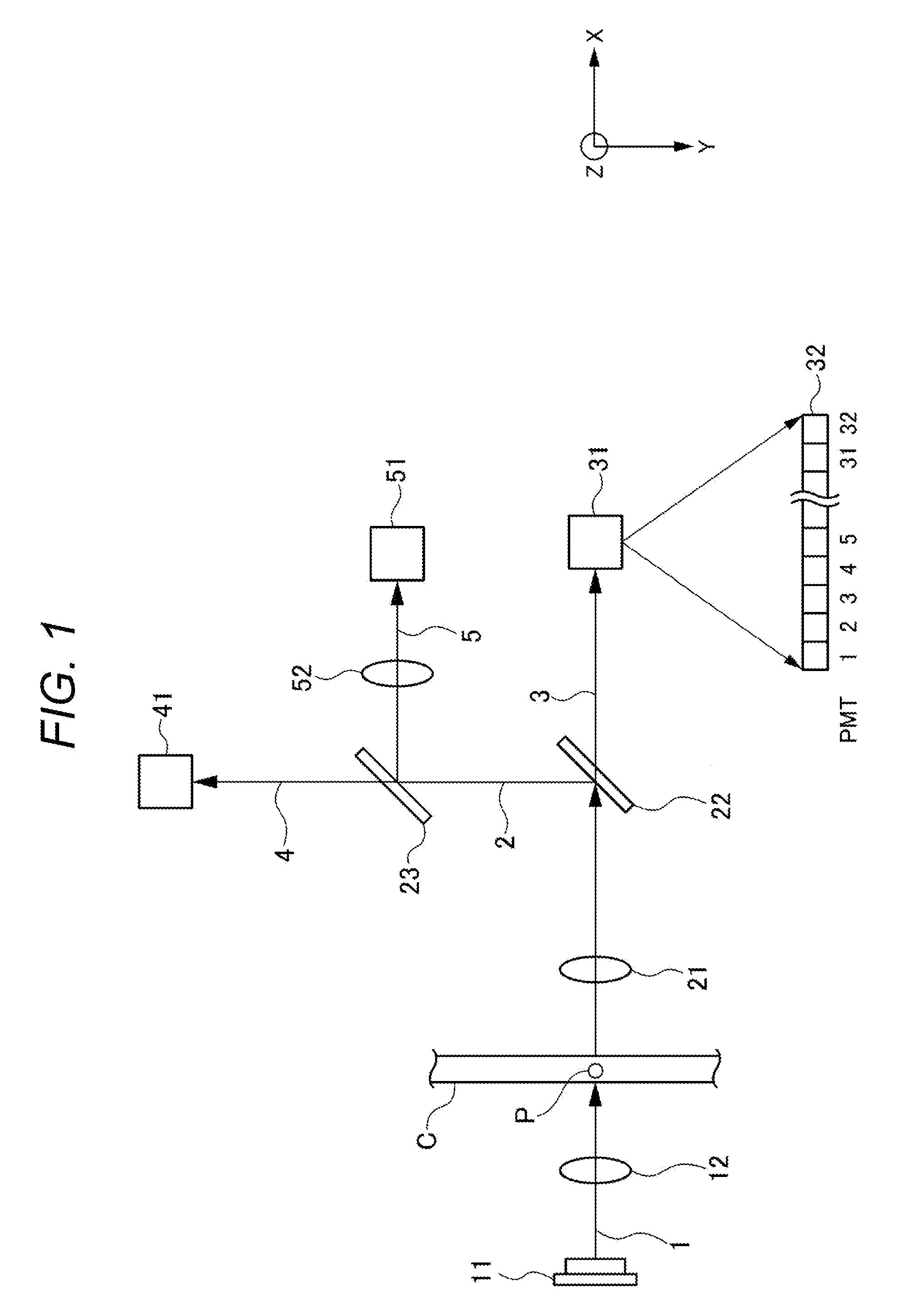 Data correction method in fine particle measuring device and fine particle measuring device