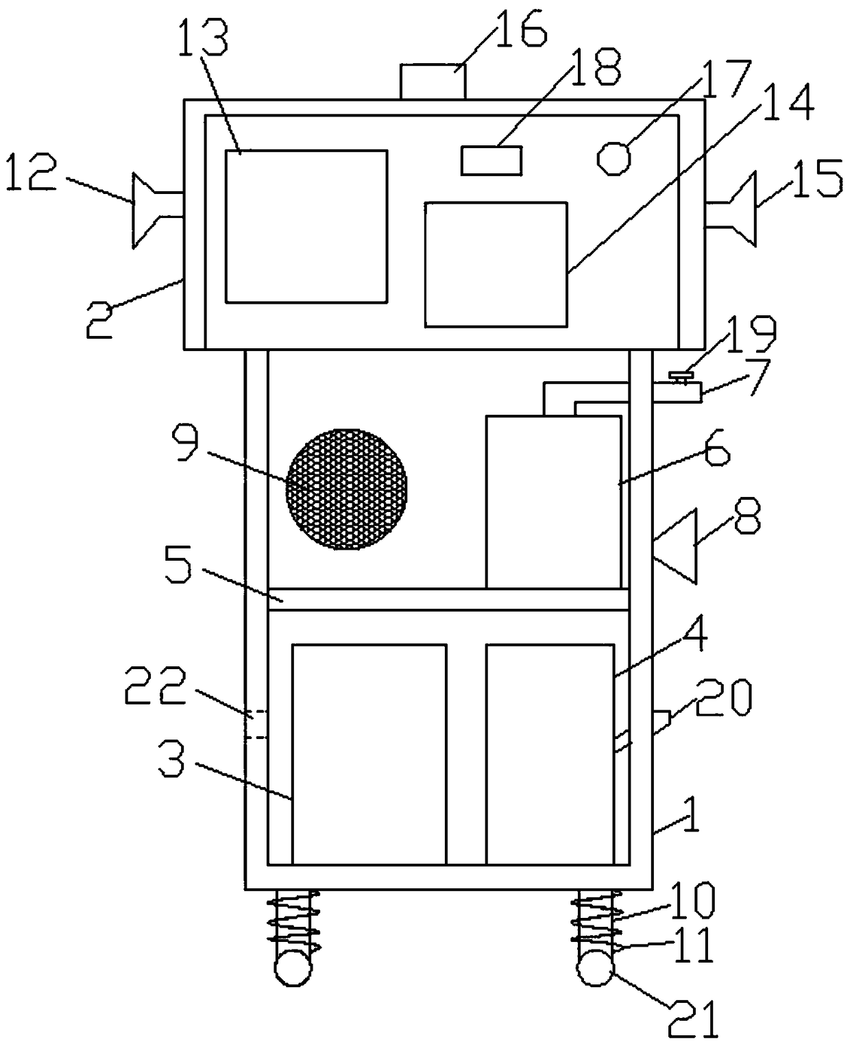 Environment detection device for wards