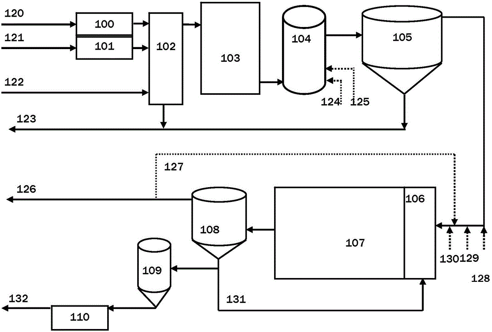 Method for preparing yeast autolysate from single-cell protein complex enzyme preparation cultured by food and beverage production wastewater and produced yeast product