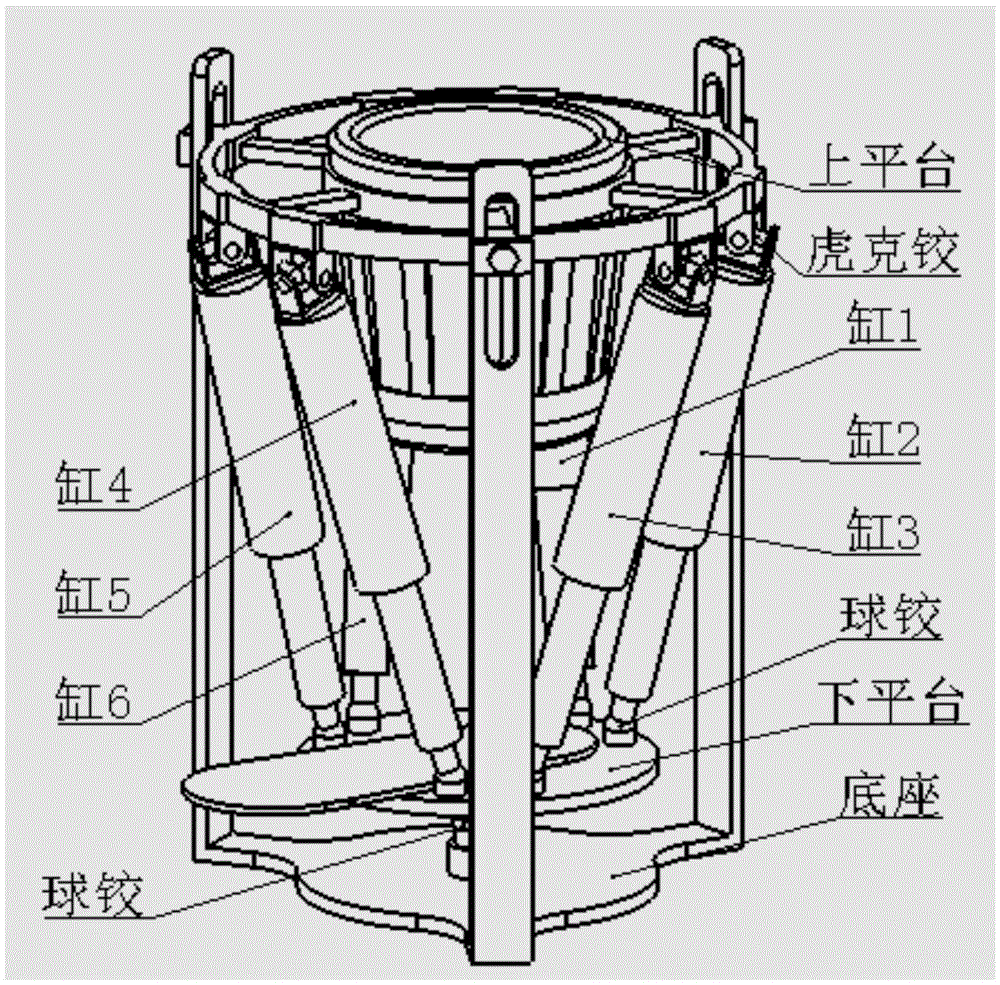 Six-degree of freedom wearable ankle rehabilitation medical robot