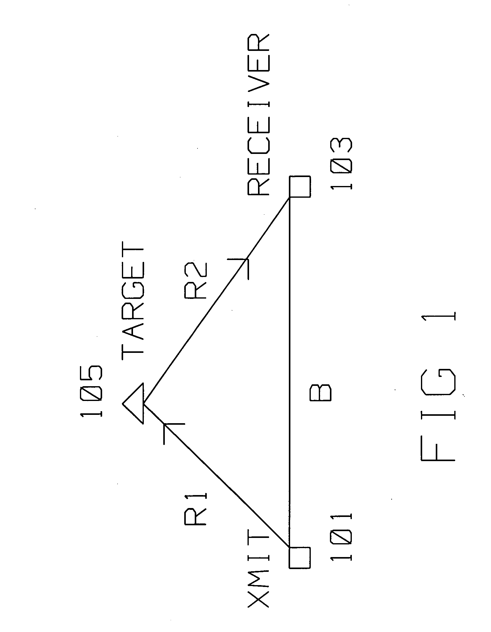 Operational bistatic radar system synchronization