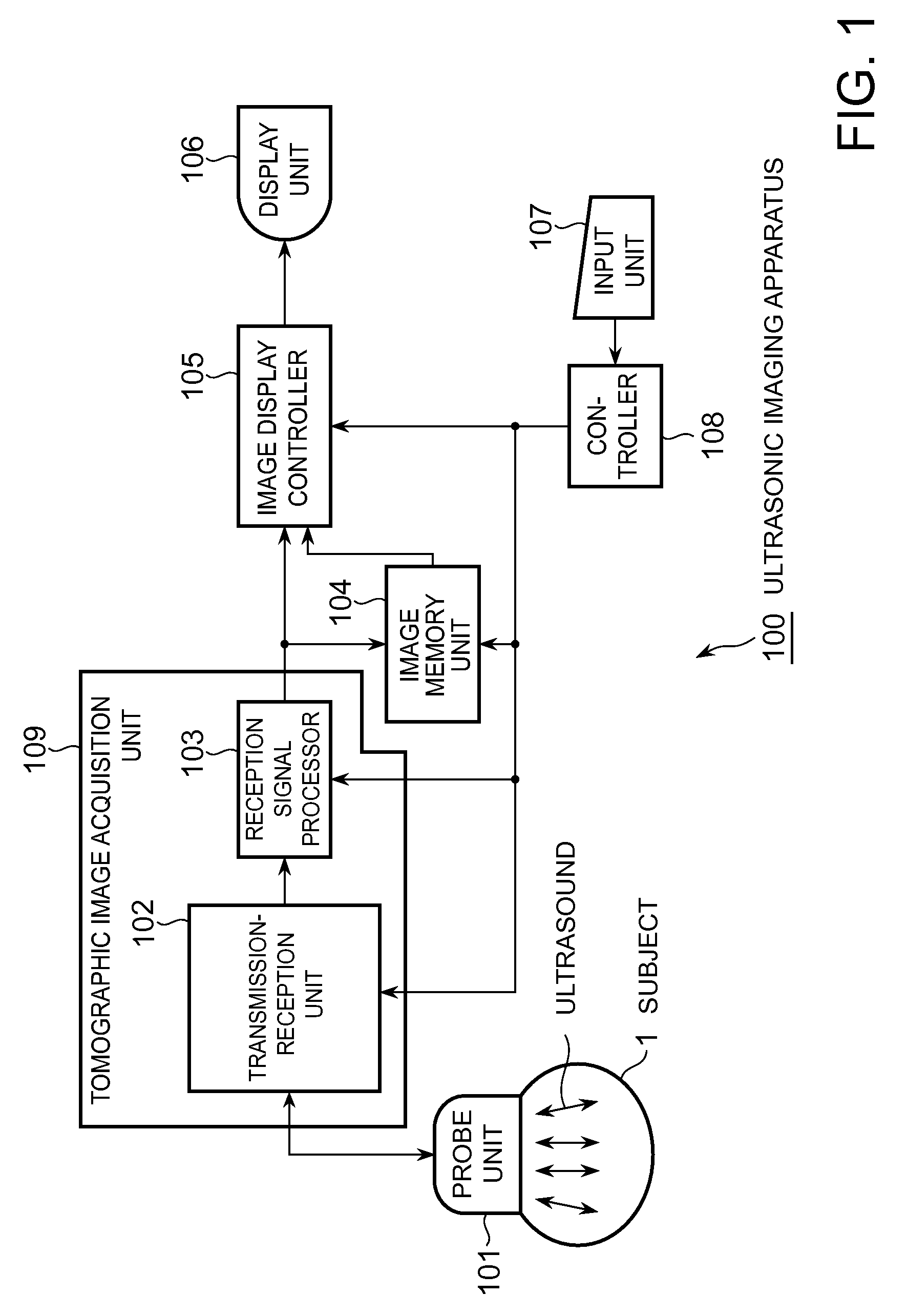 Operation information input apparatus and ultrasonic imaging apparatus