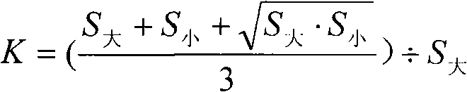 Simple ore block volume calculation method for calculating mineral resource reserve